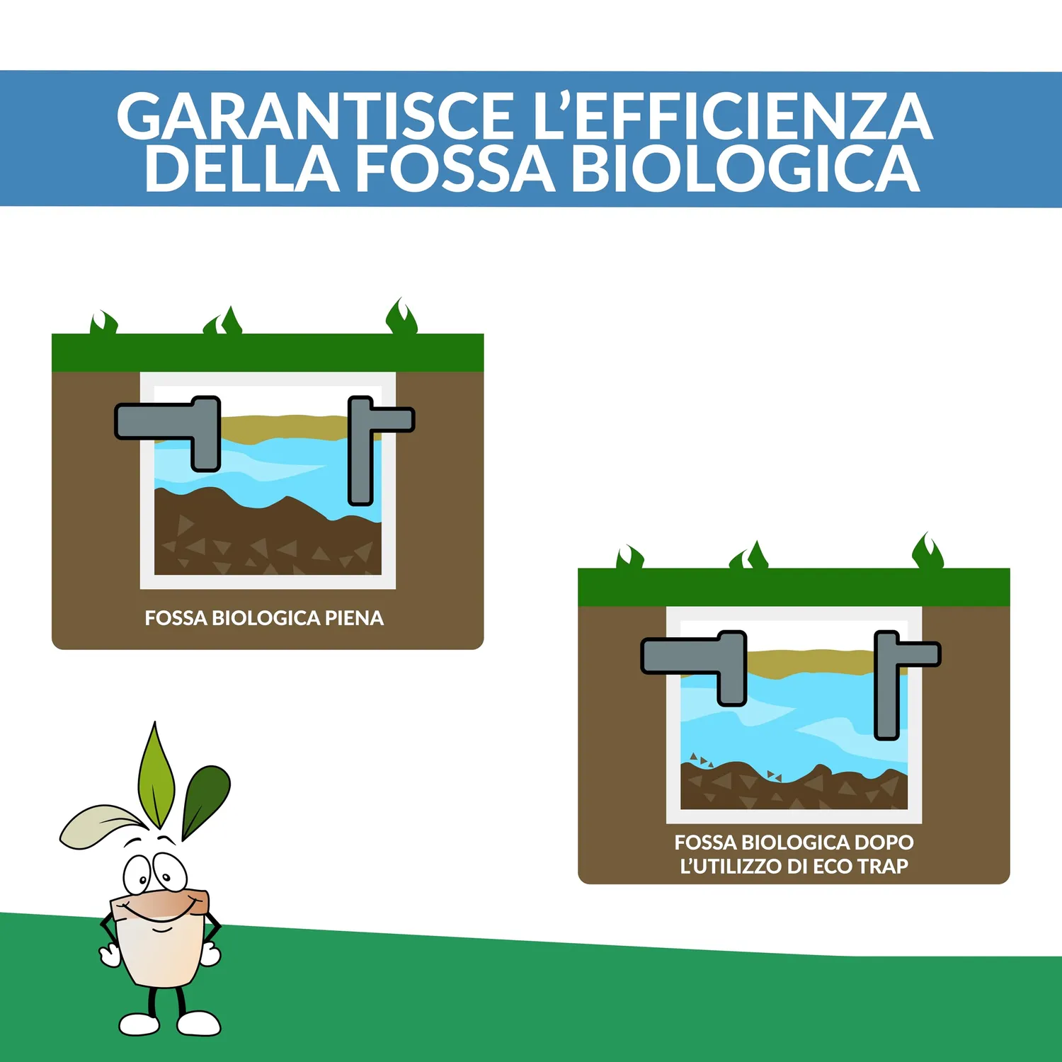 Closter Ecotrap attivatore fossa biologica 1,5 kg enzimi