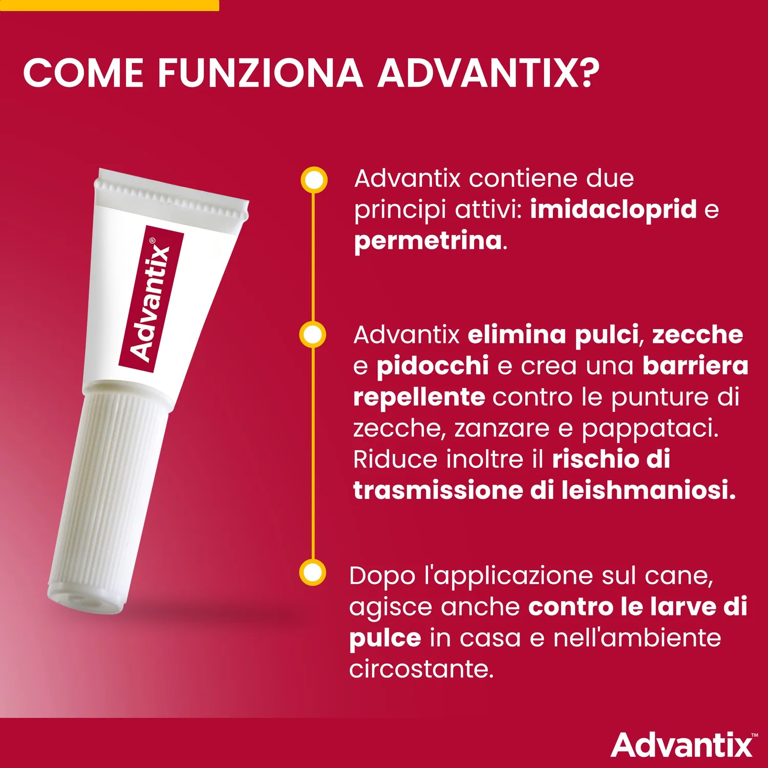 Elanco Advantix spot-on cani fino a 4 kg 4 pipette 0,4 ml